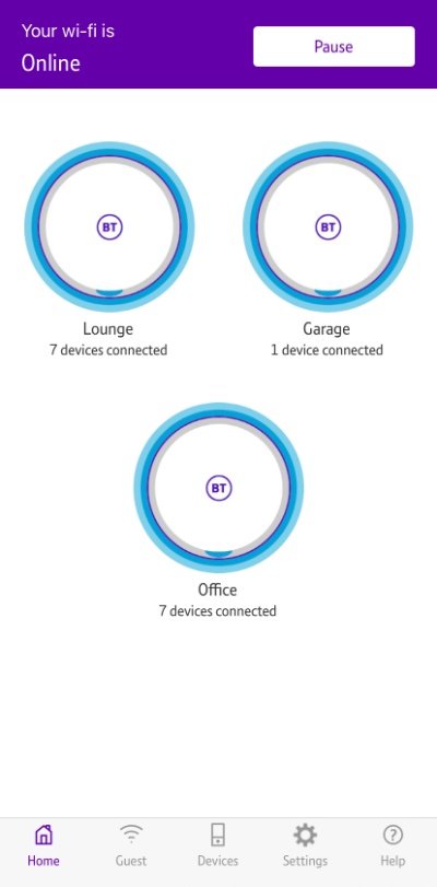 BT Whole Home Discs Review