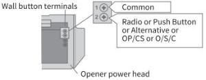 Smart WiFi Garage Door Opener