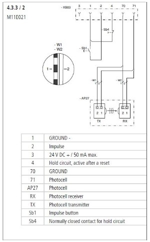 Smart WiFi Garage Door Opener