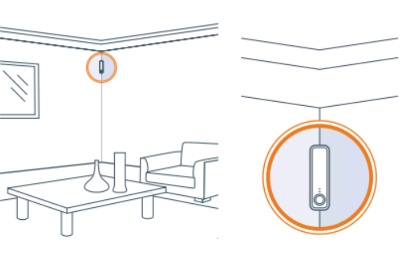 Hive Motion Sensor