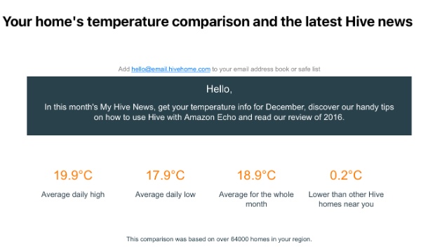 How to setup Hive Thermostats